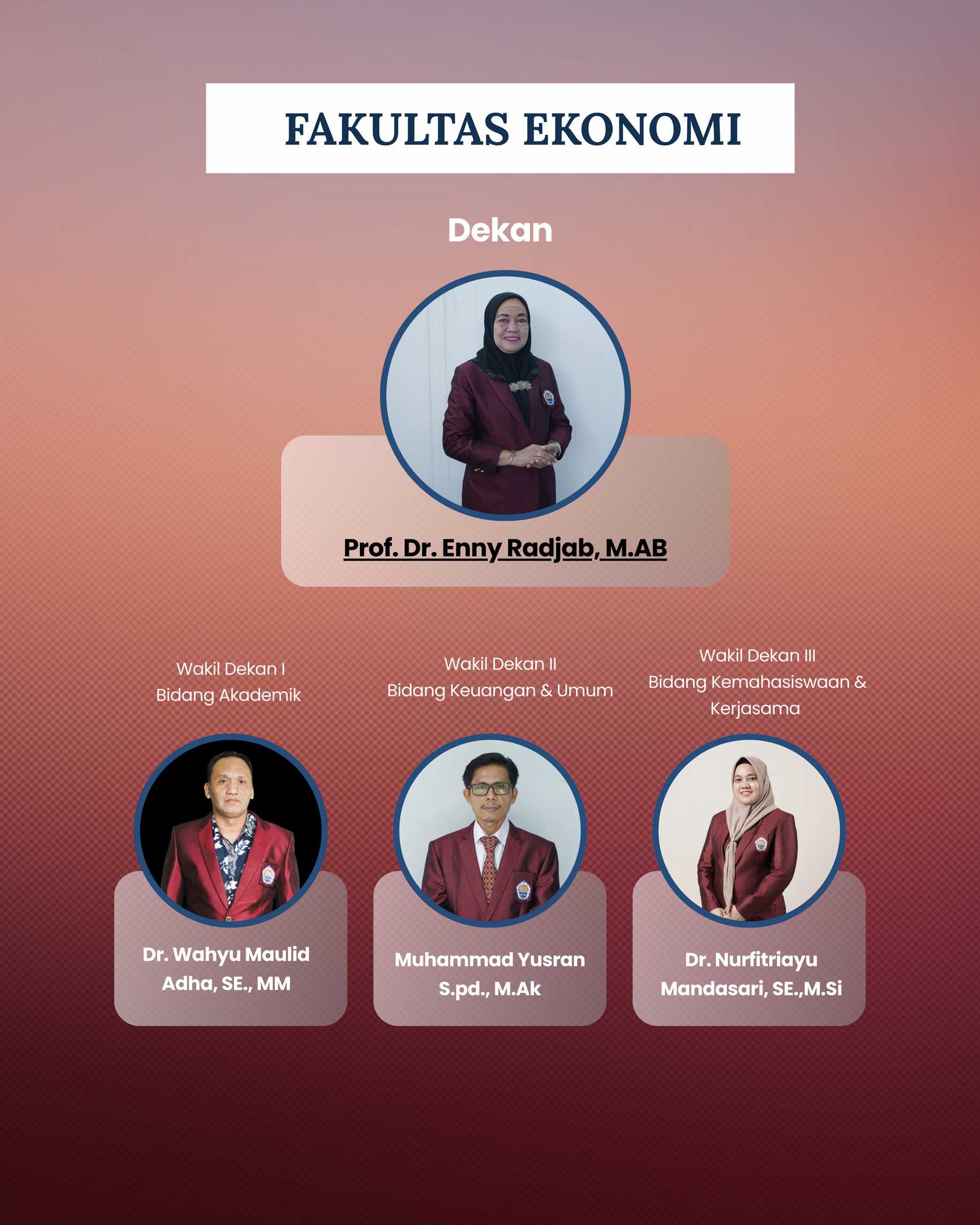 Dekan & Wakil Dekan 7