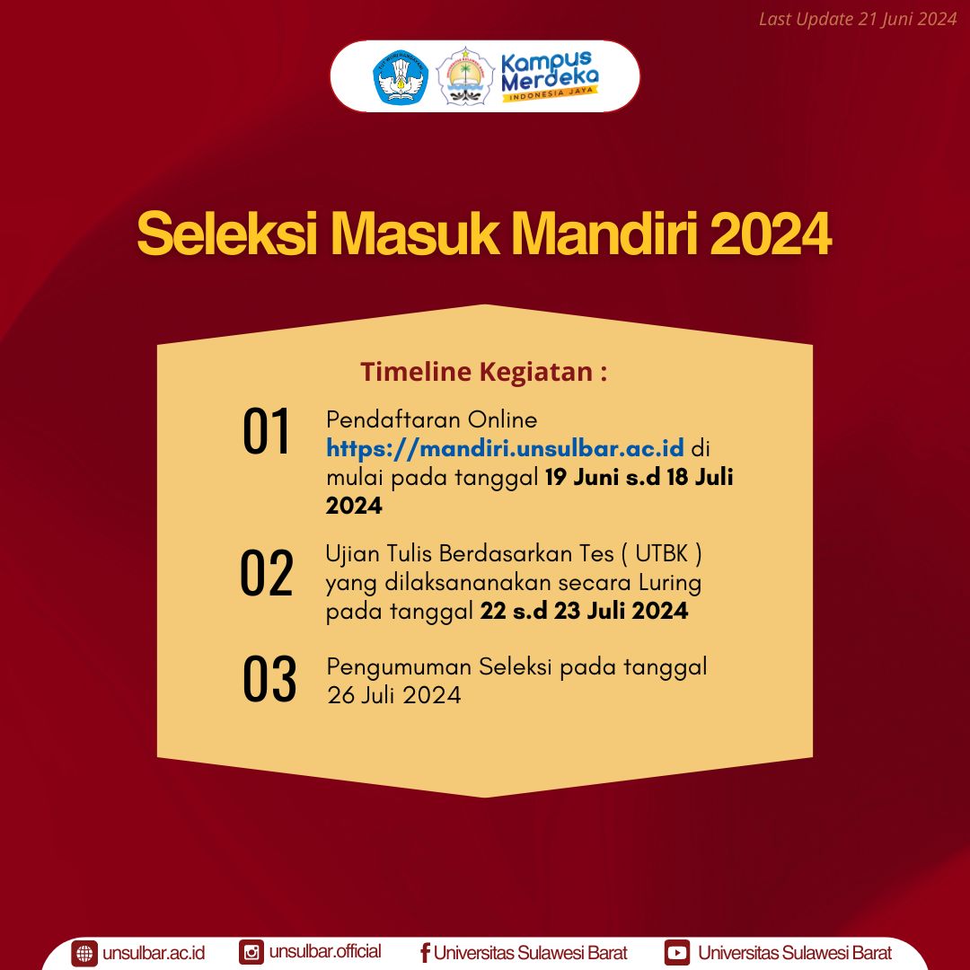 Berikut Jadwal Penting Penerimaan Mahasiswa Baru Unsulbar Tahun 2024