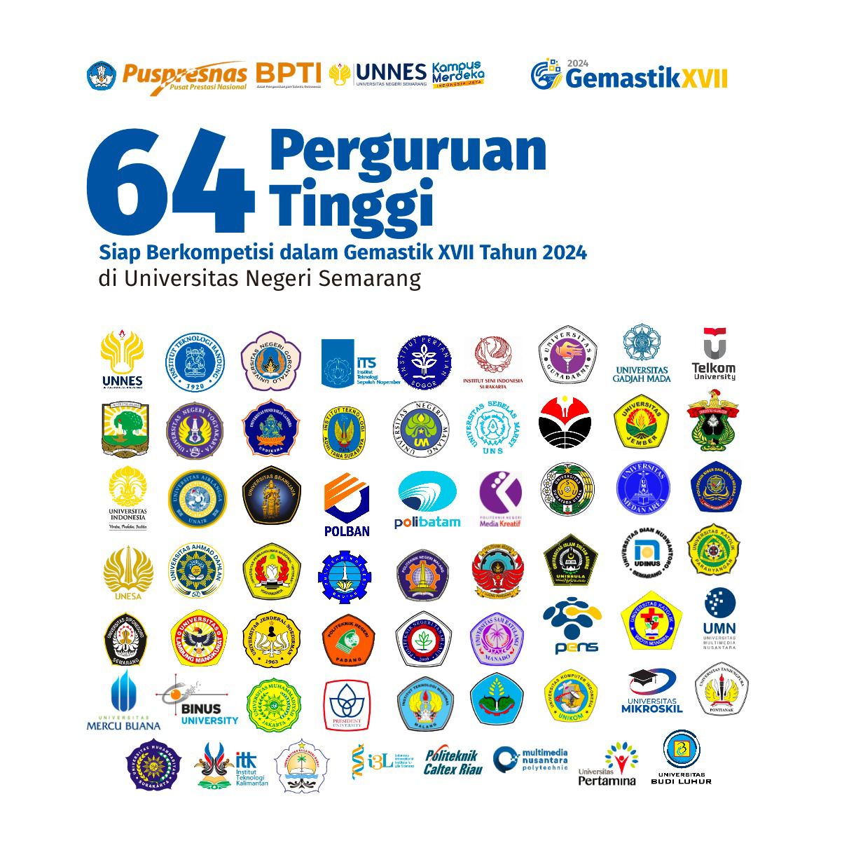 2 Tim Unsulbar Siap Melaju Pada Final Kompetisi Nasional Gemastik XVII 2024